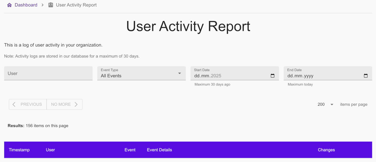 Enhanced User Activity Report with advanced filtering options.